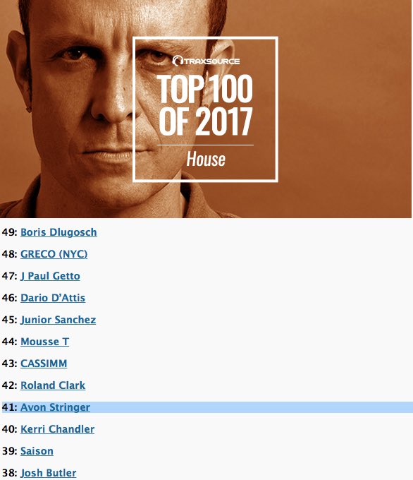 wow...  <a href="/traxsource/">Traxsource</a> just named their top 100 house artists of 2017 and we're #41.....pretty epic to be alongside all these cats we look up to - news.traxsource.com/articles/2734/…
