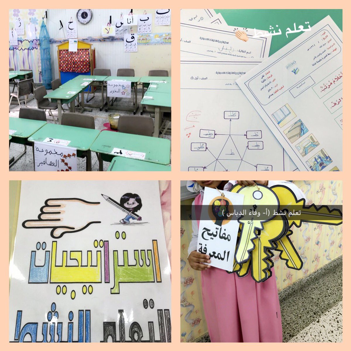 بالصور حمل 20 استراتيجية من استراتيجيات التعلم النشط جاهزة للطباعة ملف باور بوينت Teaching Strategies Active Learning Strategies Learning Strategies