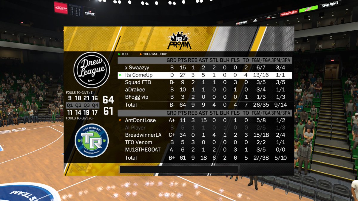 ProjectedG's tweet image. Good Games✊🏽💯 to @TopRanked2k @youFamousEnough @FearGlizzy