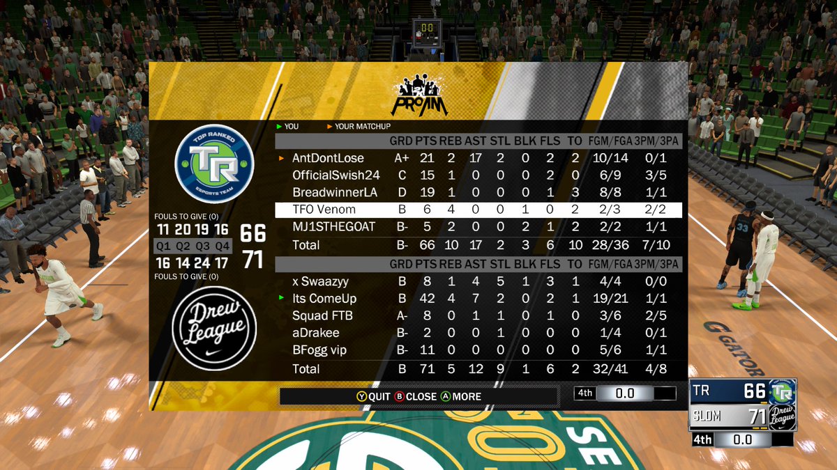 ProjectedG's tweet image. Good Games✊🏽💯 to @TopRanked2k @youFamousEnough @FearGlizzy