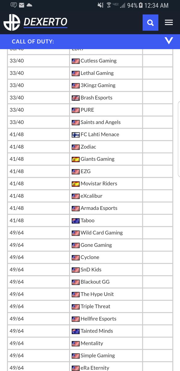 Cutlass Gaming tweet media