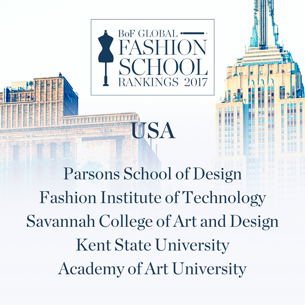 The Top 20 Fashion Schools in the US: The Full List - Fashionista 93 The Top 20 Fashion Schools in the US: The Full List - Fashionista 95