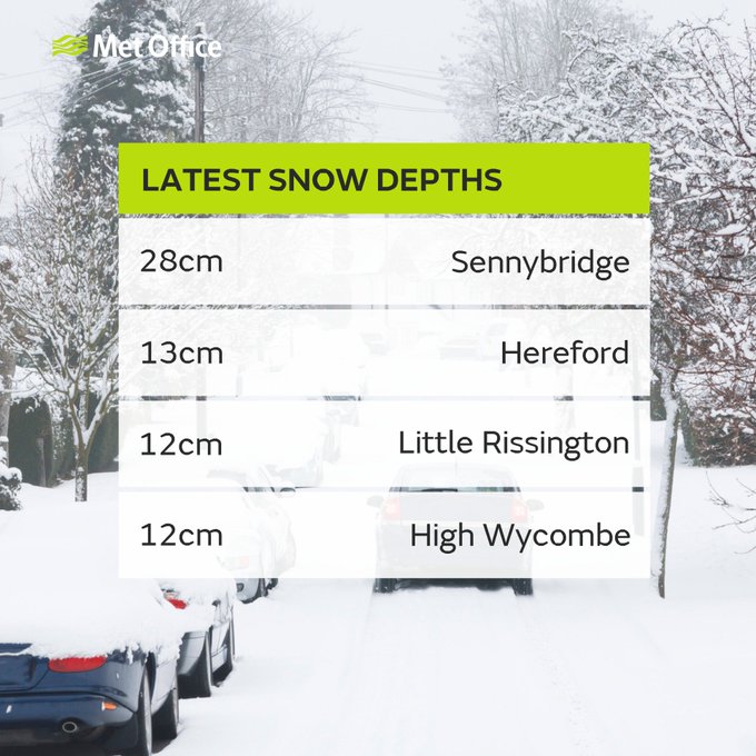 Προβολή εικόνας στο Twitter