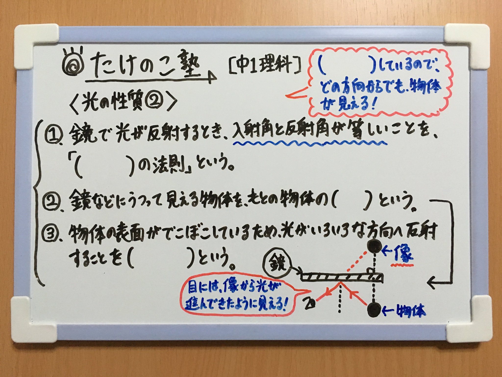 Twitter এ たけのこ塾 中1理科 今回は 光の性質 についての問題です 内容は以下の通りです 反射の法則 像 乱反射 光が乱反射しているので どの方向からでも物体を見ることができる 勉強垢 中1 理科 物理 T Co X6yrx2iscj