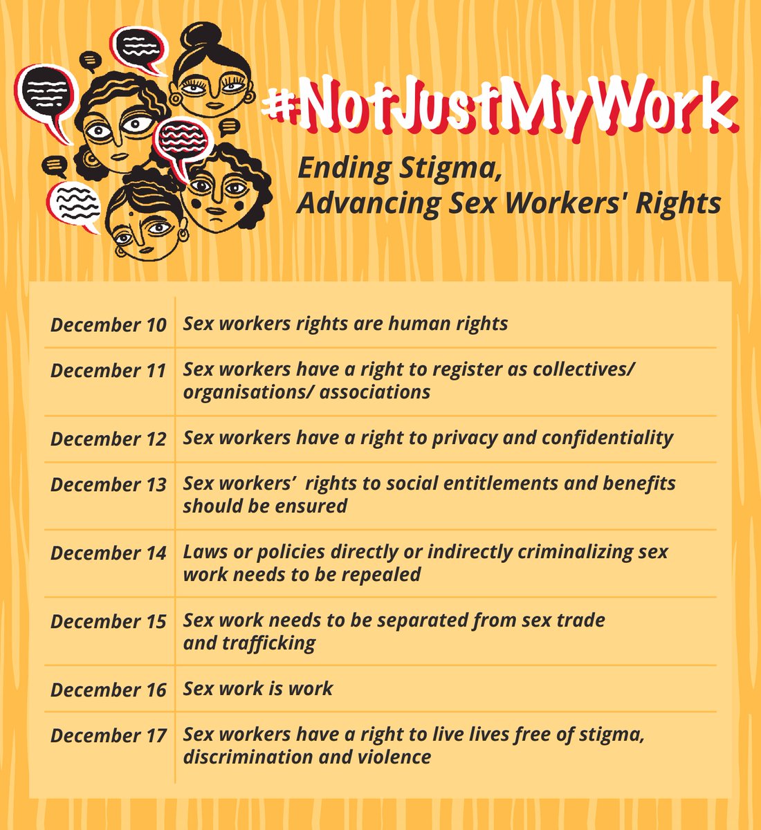 ThinkCREA's tweet image. Here&apos;s what we have upcoming in the #NotJustMyWork campaign. On the occasion of Human Rights Day today, let us reinforce that Sex Worker&apos;s Rights are Human Rights!#NotJustMyWork #SuspendJudgment #SexWorkersRightsAreHumanRights