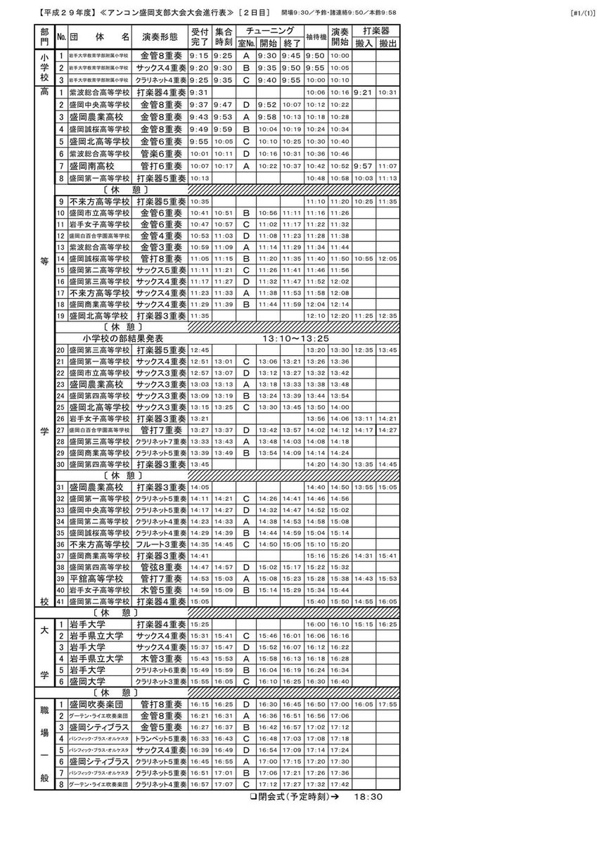 岩手県吹奏楽連盟 V Twitter アンコン岩手県大会盛岡支部大会2日目 平成29年12月17日 土 小学校 高校 大学 職場一般の部 Https T Co Bkwgarzbyo Twitter