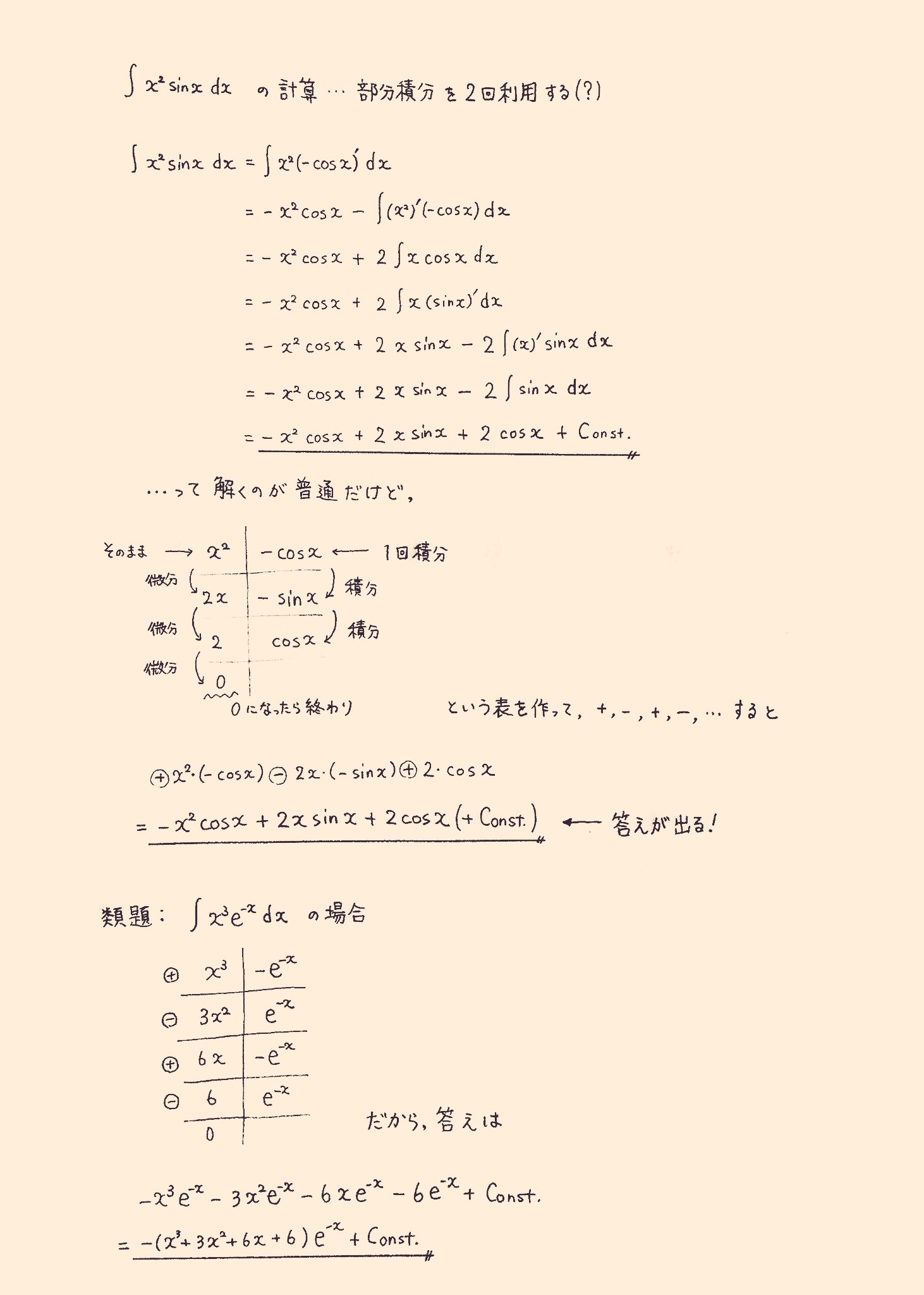 大学入試数学ウラ技 確率のウラ技 数列のウラ技 微分積分のウラ技 大学入試数学ウラ技 確率のウラ技 数列のウラ技 微分積分のウラ