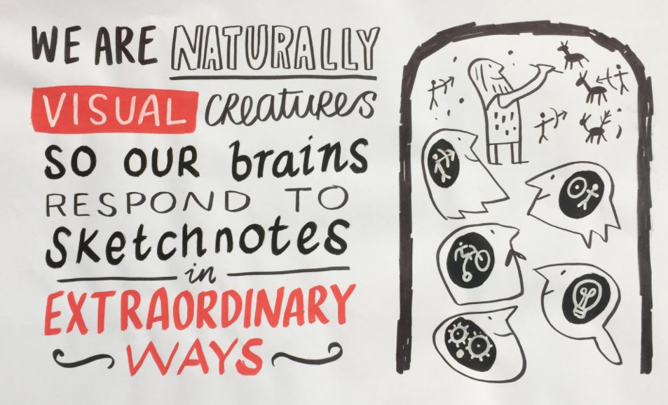 HelenBevan's tweet photo. Sketchnotes are a powerful way to share information and make it more memorable https://t.co/kuVn0oZlki When I include a sketchnote with a tweet, it increases retweets/likes at least fivefold. Thanks @scriberian #ihiforum https://t.co/7ZyWVHNN9D