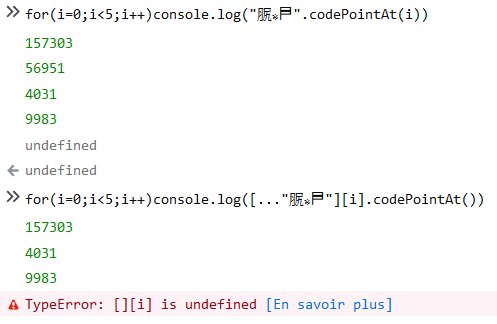 MaximeEuziere's tweet image. So in JS, codePointAt() doesn&apos;t use code points count as parameter... you need to separate the astral chars before getting each code point #wtfjs @FakeUnicode