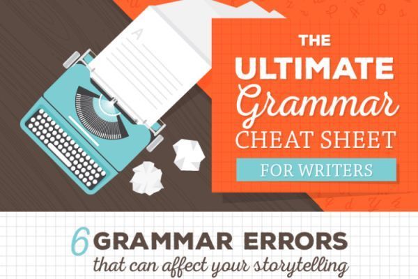 PRDaily's tweet photo. Ultimate grammar cheat sheet, covering:

Dangling modifiers
Comma splice
Unnecessary commas
Sentence fragments
and more

https://t.co/cS9vdjhcLr https://t.co/zFWDiFQOhz