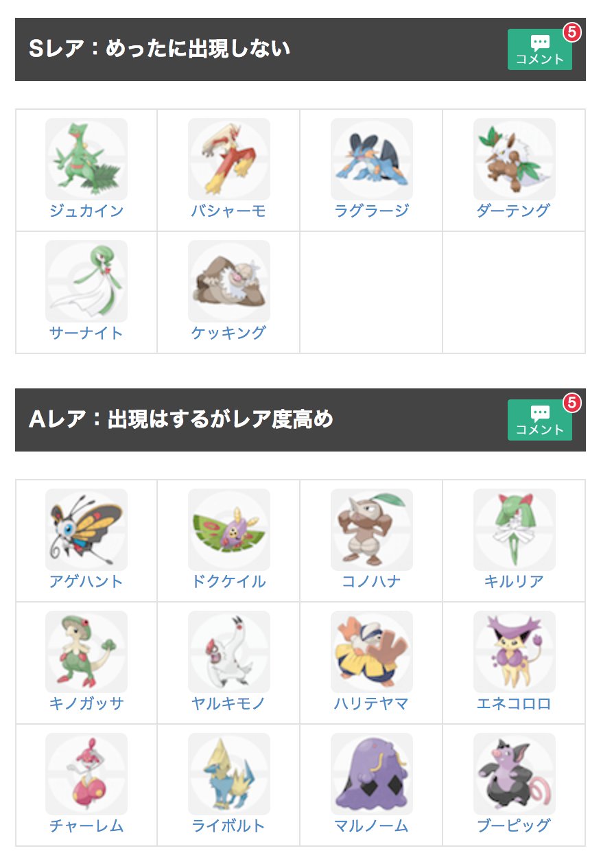 ポケモンgo攻略 Gamewith Twitter இல உள ள ர 今日１日プレイした感じを含めて再度レア度を見直しました ２進化系は出るのかな って思うぐらいお話を聞かないのですが 野生で見たよ って方いますか ʖ T Co L3qrrmomfp