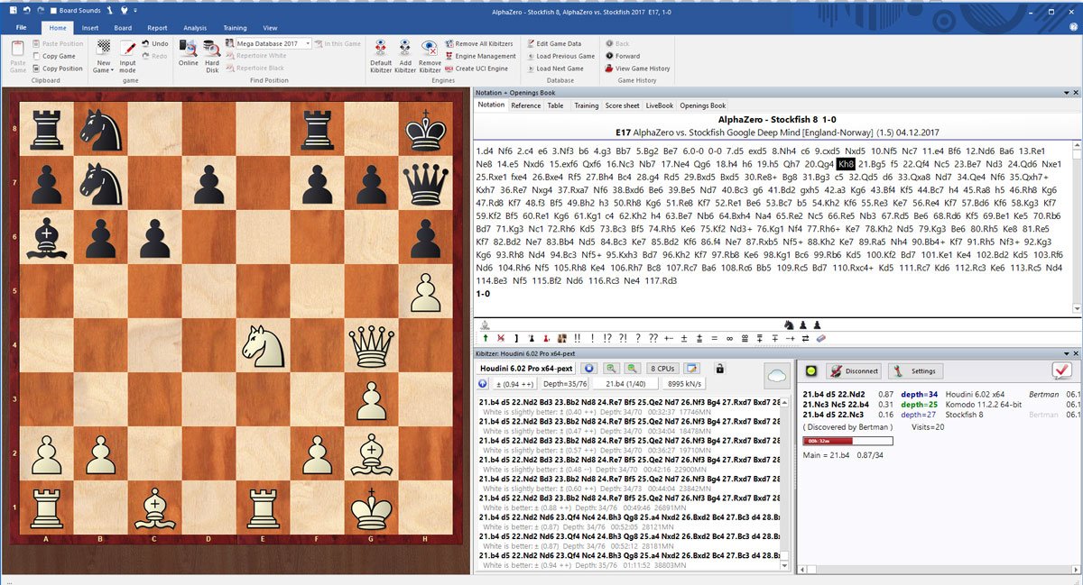 Leela Chess Zero: AlphaZero for the PC