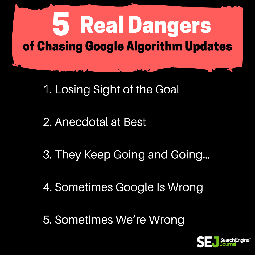 sejournal's tweet image. Are you doing these when a new Google algorithm update has been released? Read more about its dangers here: bit.ly/2kMPZud