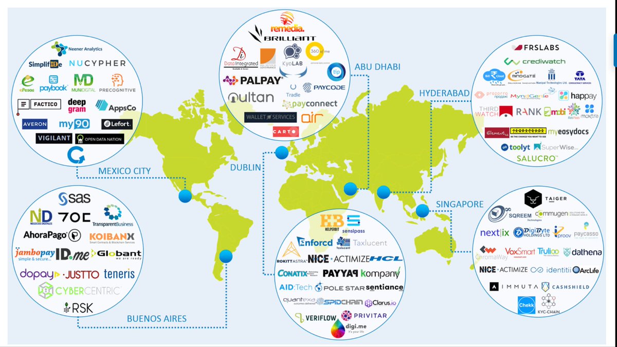 Yesterday was international anti-#corruption day. Check out all the amazing solutions that came out of #Citi Tech for Integrity Challenge this year to fight corruption and promote integrity.  #unitedAgainstCorruption #CitiT4IChallenge

techforintegritychallenge.com