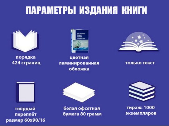 book Radiological book