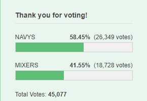 pariburesmi1's tweet photo. NAVY Please, let's keep saving this notice with between us. You have an unlimited vote!!
⚡️VOTE HERE: https://t.co/M8lHmNLEJc https://t.co/KYvwrmGQDm