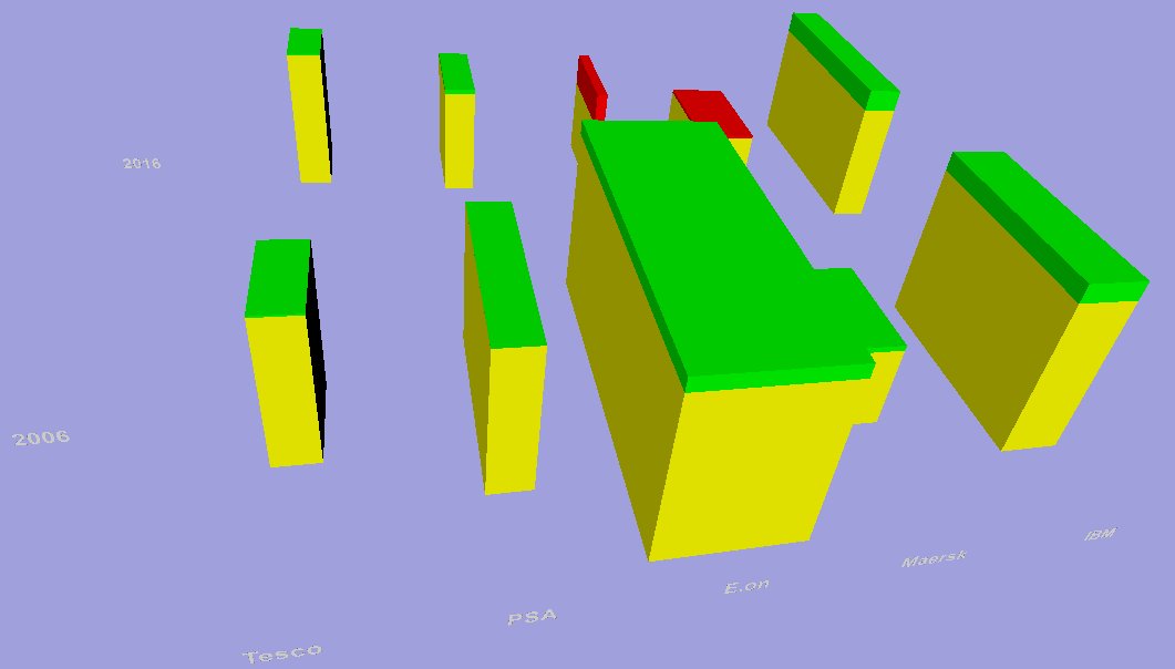 anrep3d's tweet photo. For new readers a short overview of #AnRep3D After this the examples will go on. https://t.co/dyZX7ZuKHr https://t.co/sKL6A9YF4V