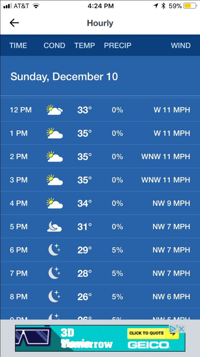WalkCommUNITY's tweet photo. Today's weather for the walk! https://t.co/ijgMjYFhgc