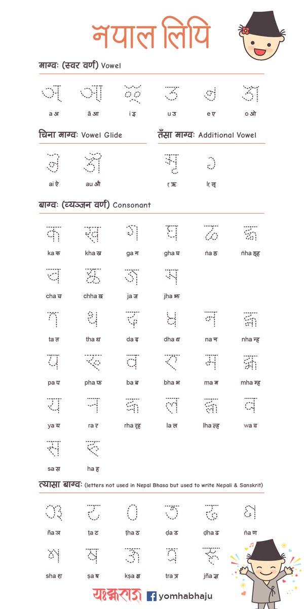 FontBook FontBook