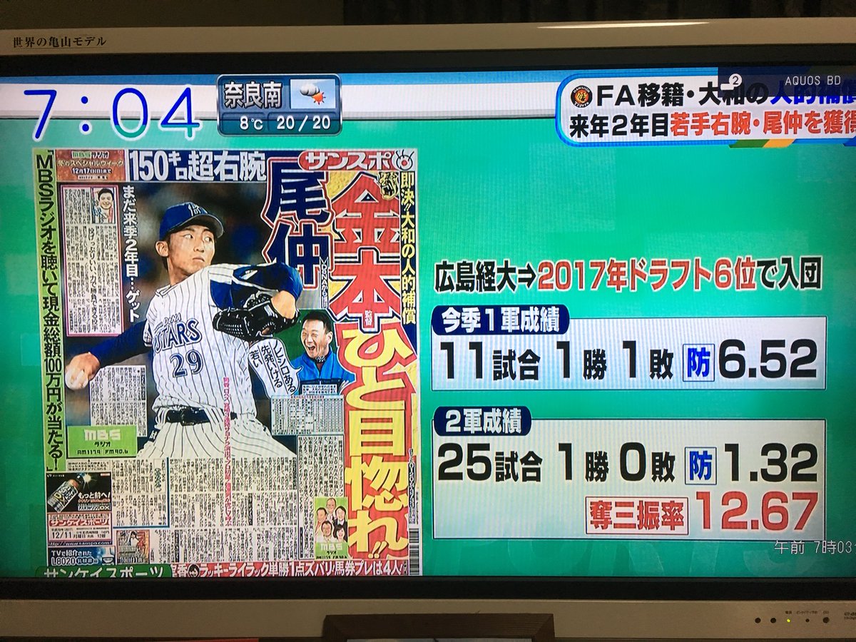 おはようございます😃
今朝は暖かい朝ですね！
恒例のおは朝から…
大和の人的補償で入団の尾仲投手‼️
セッキーものびしろあるからと太鼓判‼️楽しみですね😃