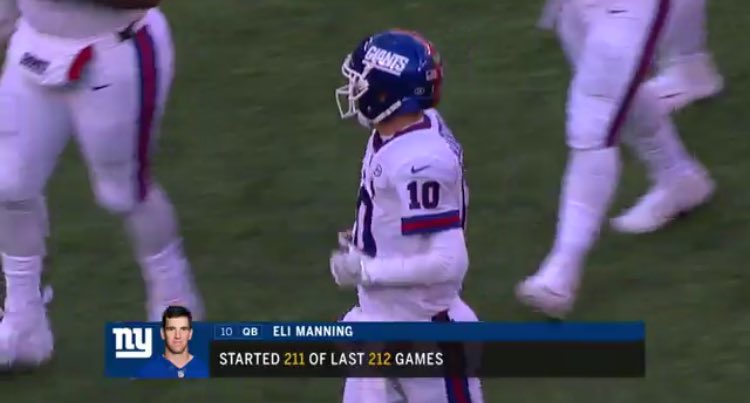BarstoolBigCat's tweet photo. Masterful work by the FOX graphics department https://t.co/tlXe2XLpuU