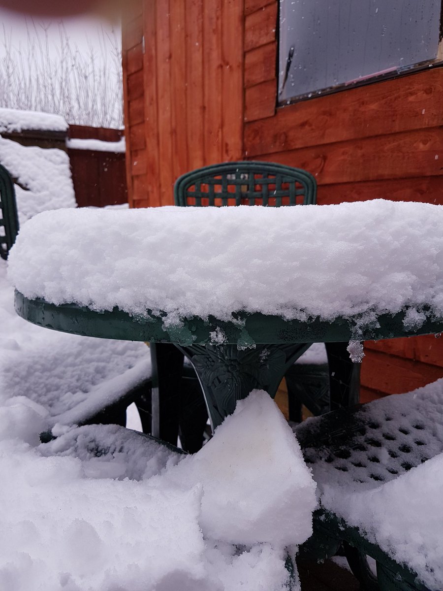 Had a bit of snow here haha