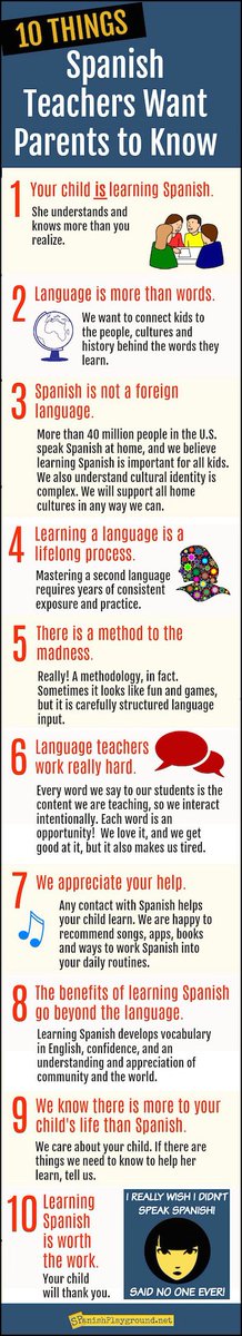 SpanishPlaygrd's tweet photo. 10 things I want parents of my students to know. Spanish teachers, what would you add or change? Parents, what do you want us to know?  https://t.co/V8a2uJLmAk https://t.co/z6R3oM1LCV