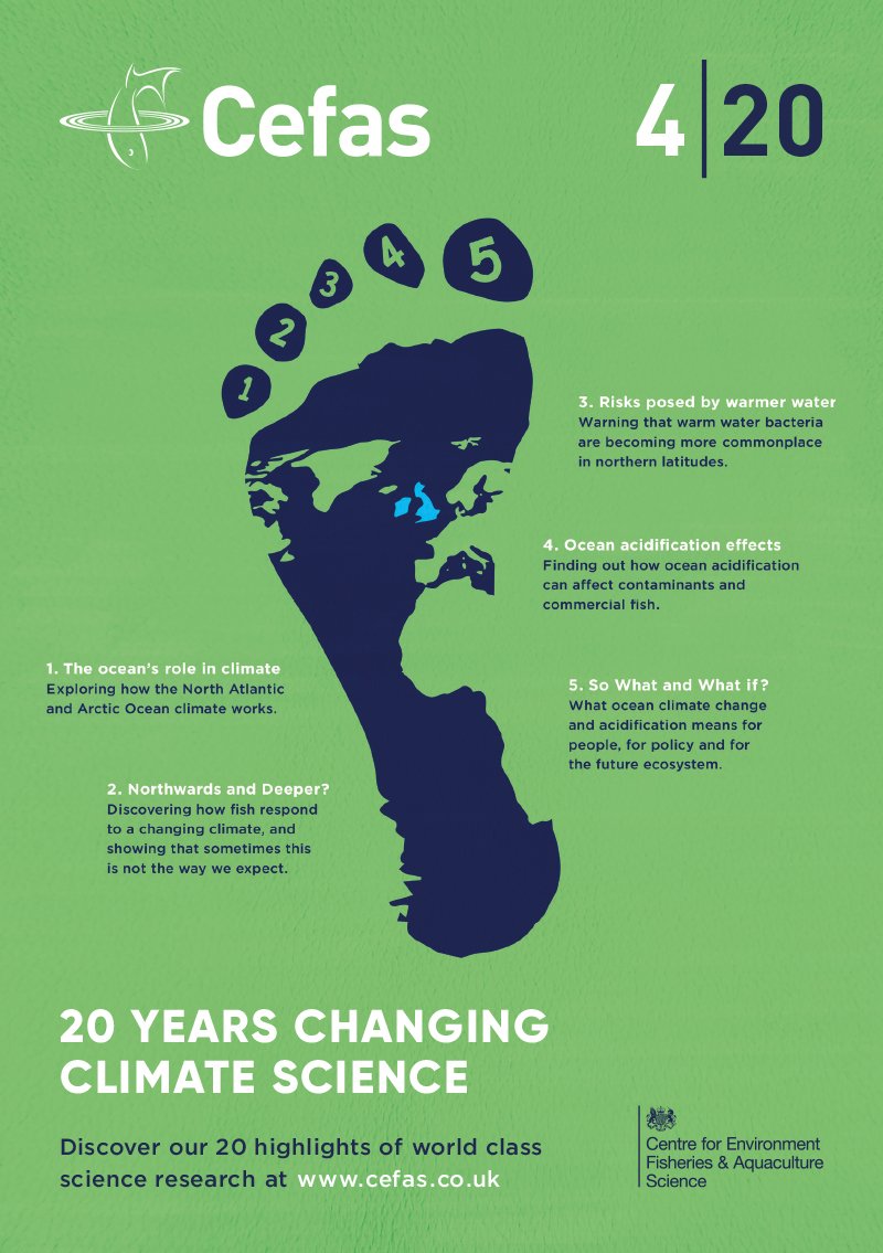 Climate change is impacting marine environments already... &amp; there will be further impacts! Cefas &amp; partners across the <a href="/MccipOrgUK/">MCCIP</a> network produce report cards on marine climate change impacts. 10 years in UK and now being produced internationally! #BluePlanet2 #Cefas20 4of20