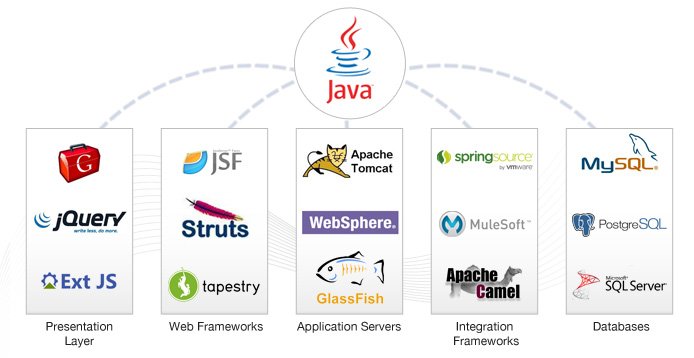 PawaSys's tweet photo. I have total 5+ years experiance in website development and CRM managment development.
Skills-: Php, Wordpress, Magento, Cake Php,Codignitor,Drupal, Laravel, Wild apricot, Smart memmber, Thinkific.
email-: info@pawasys.com https://t.co/LQJ7jsC42i