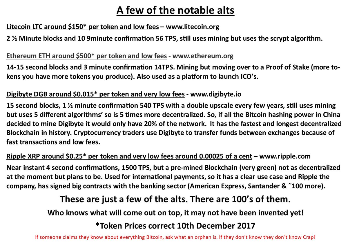 bitcoin is crap tweet media
