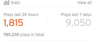 Nate_Thugg's tweet photo. #SoundCloud Plays 👹🌟🍇🍼🙌 https://t.co/CQm5FMtfmg