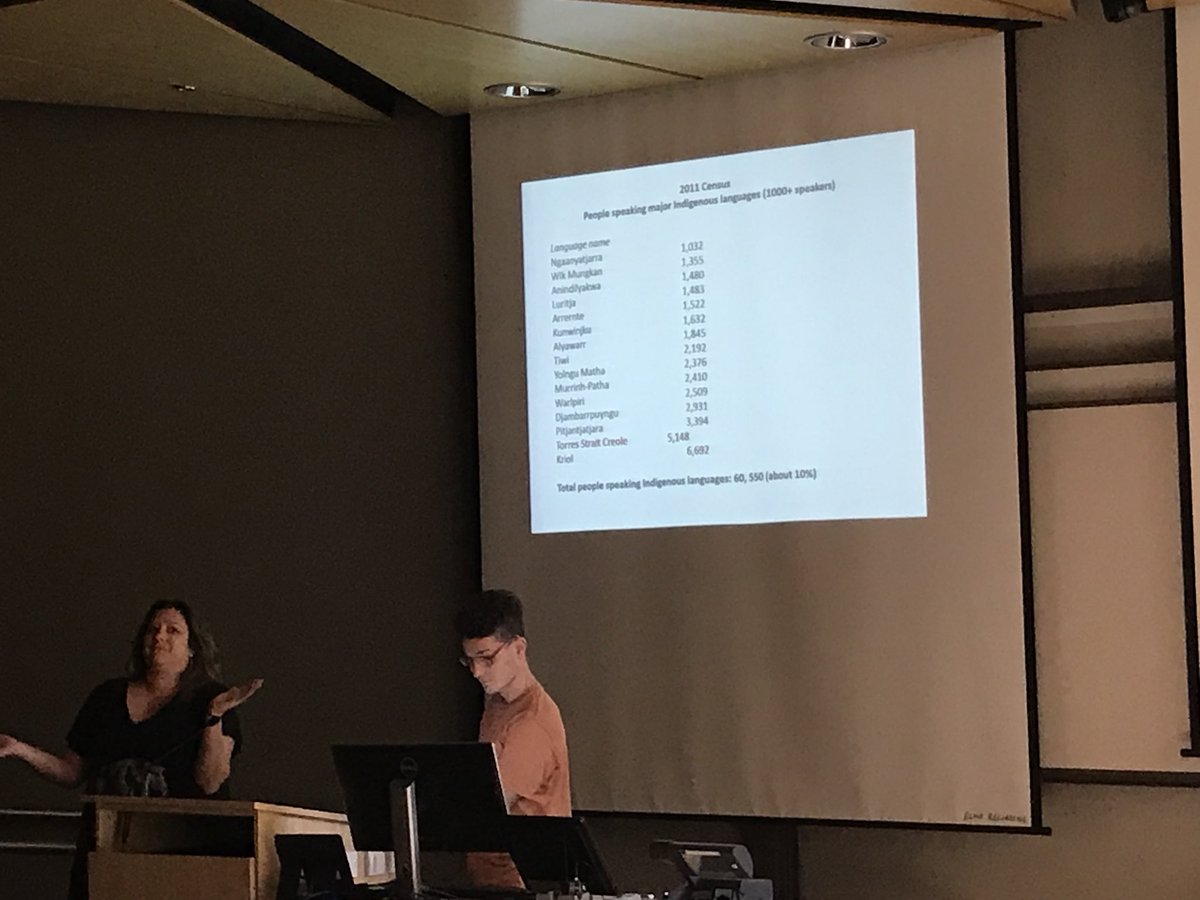 becauselangpod's tweet photo. Nordlinger & Mansfield: Many Aus langs have fallen silent, but some are still going fine. Kriol’s huge. So are mixed langs, which borrow elements from multiple langs.
Still blows me away that Pama-Nyungan langs typically lack voice contrast (ex: b&p same) & fricatives.
#ALT2017 https://t.co/RTGbTiNrEJ