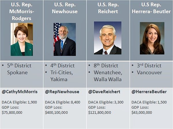 CrichtonFreda's tweet photo. Tell these four to pass the #DreamActNow #CleanDreamAct #WAforCleanDream #HereToStay https://t.co/PVmpkrNZp6