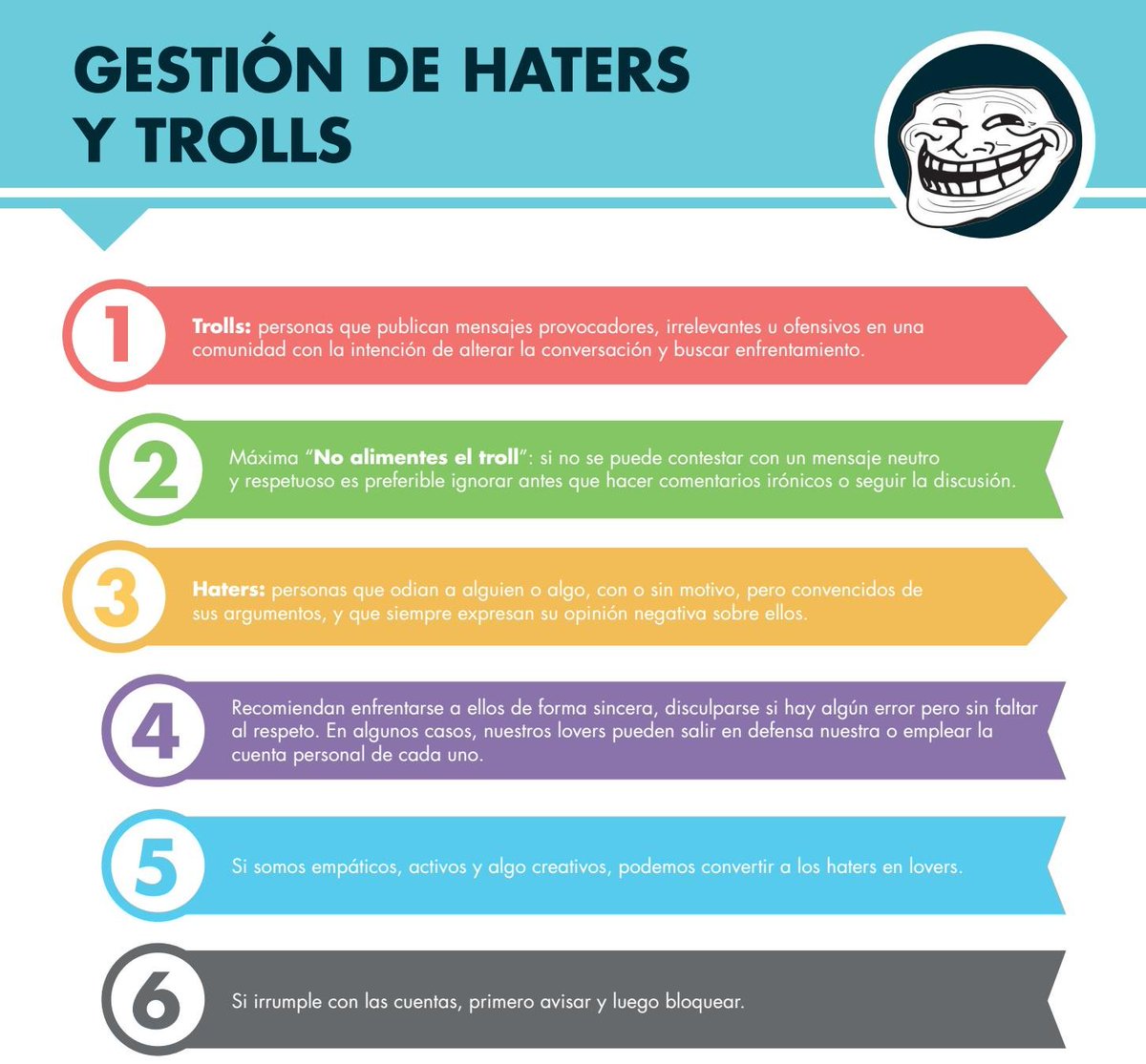 tonnylp's tweet photo. #AtaqueTroll.
Buenas tardes amigos del #Twitter y del #MundoReal
Por qué tanto miedo a las versiones en #RedesSociales? https://t.co/pxShoFQMK6