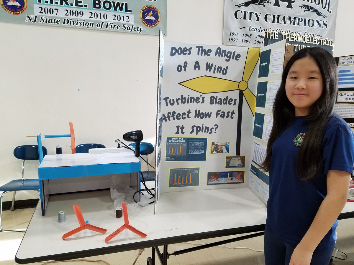 N Oresko School On Twitter Nicholas Oresko Community School Science Fair Finalist Yena Chang Of 7th Grade Presents Her Project Entitled Does The Angle Of Wind Turbines Blades Affect How Fast It Spins N Oresko School On Twitter Nicholas Oresko Community School Science Fair Finalist Yena Chang Of 7th Grade Presents Her Project Entitled Does The Angle Of Wind Turbines Blades Affect How Fast It Spins