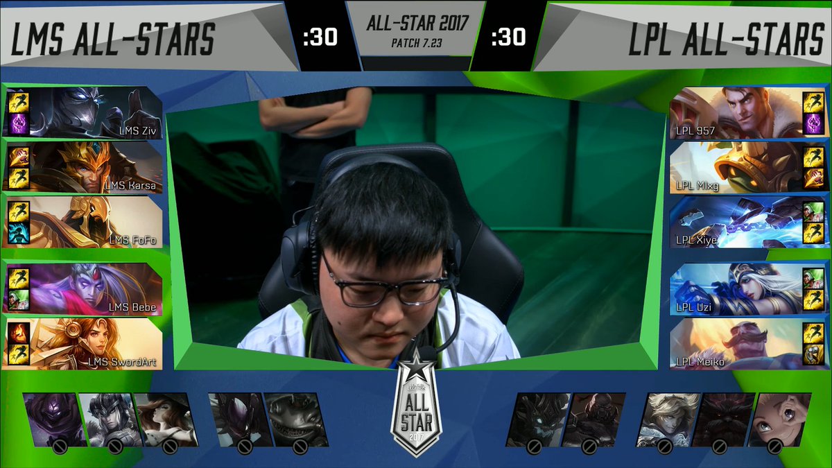LoL_WorldEvents's tweet photo. Final - Game 1 locked in for #LMS🇹🇼 and #LPL🇨🇳
Will it be a #LMSWIN or #CNWIN
#AllStar2017 https://t.co/eezJ5uV1v6