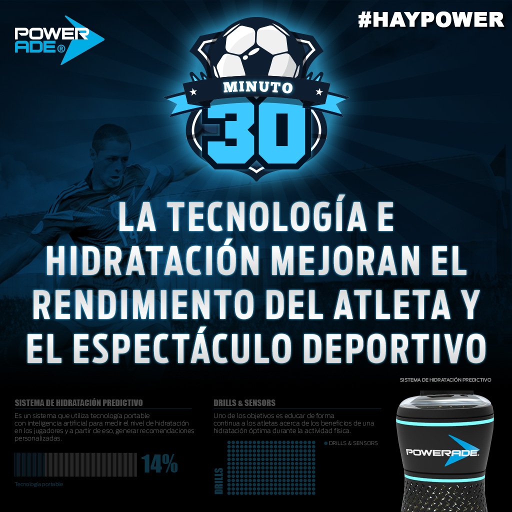 record_mexico's tweet image. Min. 30.⏰ Para ti: Es  momento de hacer la carnita asada; para un atleta es el momento ideal para rehidratarse y mostrar que #HayPower @PoweradeMX 😎👊