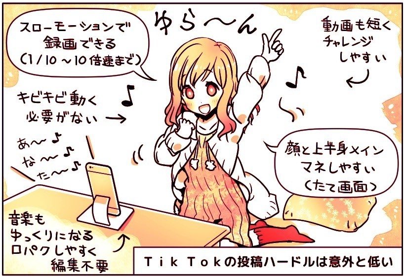 漫画 人気動画アプリ Tik Tok 投稿ハードルを下げている２つの要素 まとめ