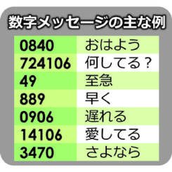 Ita Zeon Rav4 娘 大阪から始まった はーちん日替わりの謎の数字 カウントダウンだと思いきや9 10 3 くどうさん そのあとが1 4 1 いよいよ ではなく ポケベル用語で 愛してる 今日の武道館日替わりは 6 なので