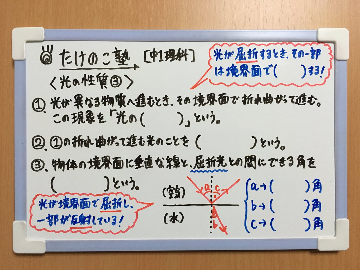 たけのこ塾 Pe Twitter 中1理科 今回は 光の性質 についての問題です 内容は以下の通りです 光の屈折 屈折光 屈折角 光が屈折するとき その一部は境界面で反射する 勉強垢 中1 理科 物理 T Co Rctg1vcech Twitter