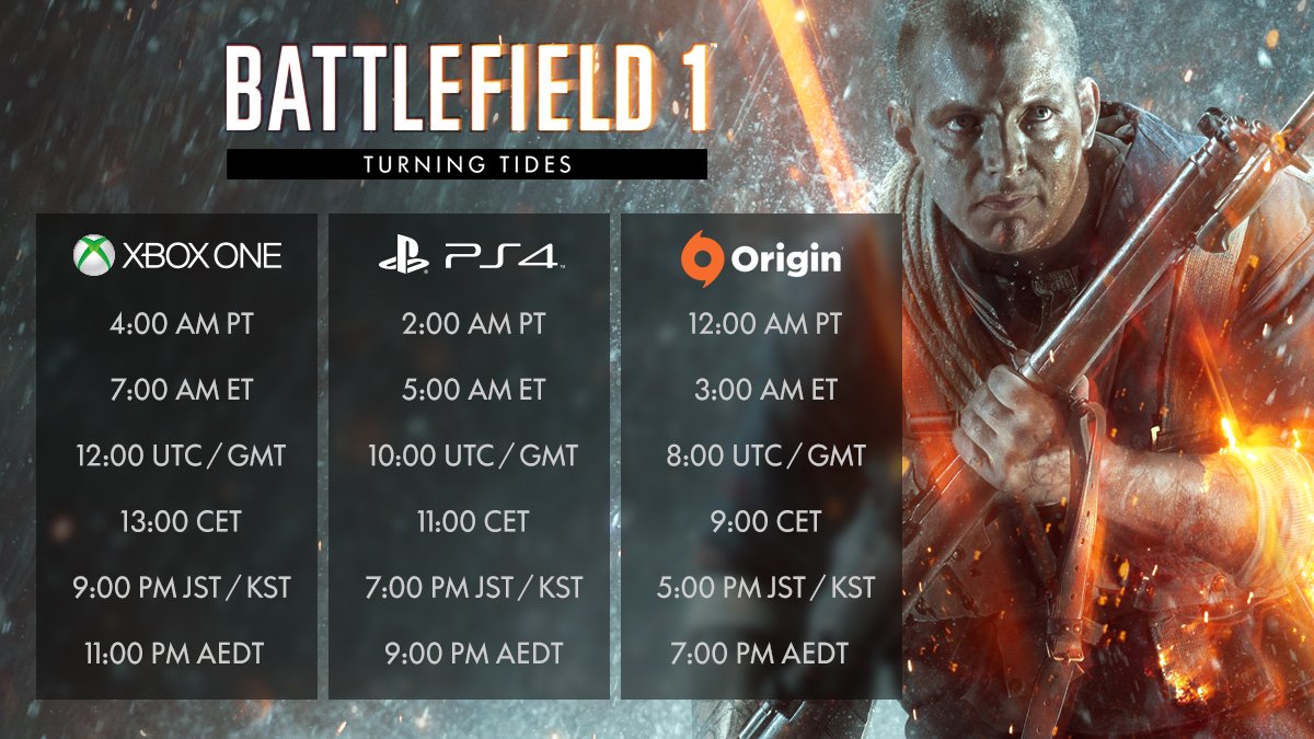 battlefield 1 reddit redditbf twitter