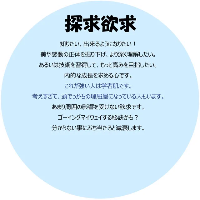 最近モチベが低下している？そんな人はモチベの源を知ると解決するかもｗｗｗ