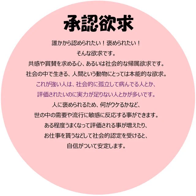 最近モチベが低下している？そんな人はモチベの源を知ると解決するかもｗｗｗ