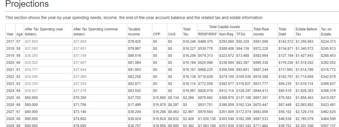 WRPersonalCFO's tweet photo. It's easier and faster to do a #financialplan with #SnapProjections most especially because @pawelwb I used excel to double check results of other planning software (it's what accountants do) https://t.co/MBugz2j23o