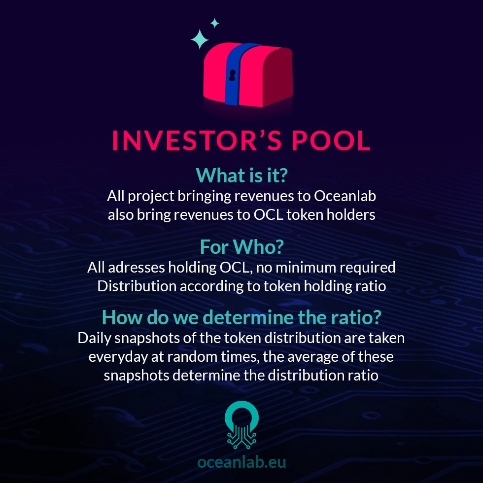 biggzi's tweet photo. If you believe the hype around @wavesplatform &amp; understand that in 2018 $WAVES will be the fastest growing #Blockchain platform! ...then I suggest you look into and purchase some $OCL by @oceanlab_eu as well! Who are developing great features for #WavesPlatform https://t.co/0jSTApWEtE