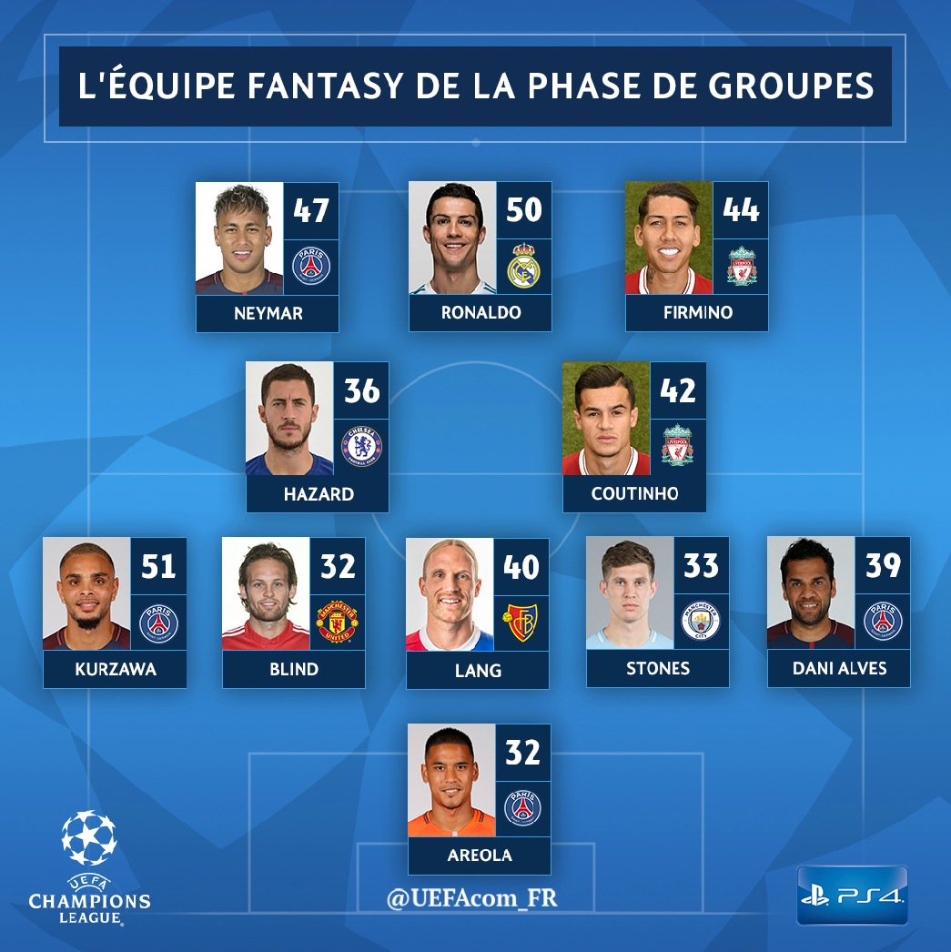 Onze C1