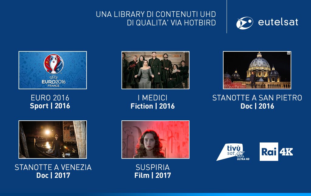 Eutelsat Italia tweet media