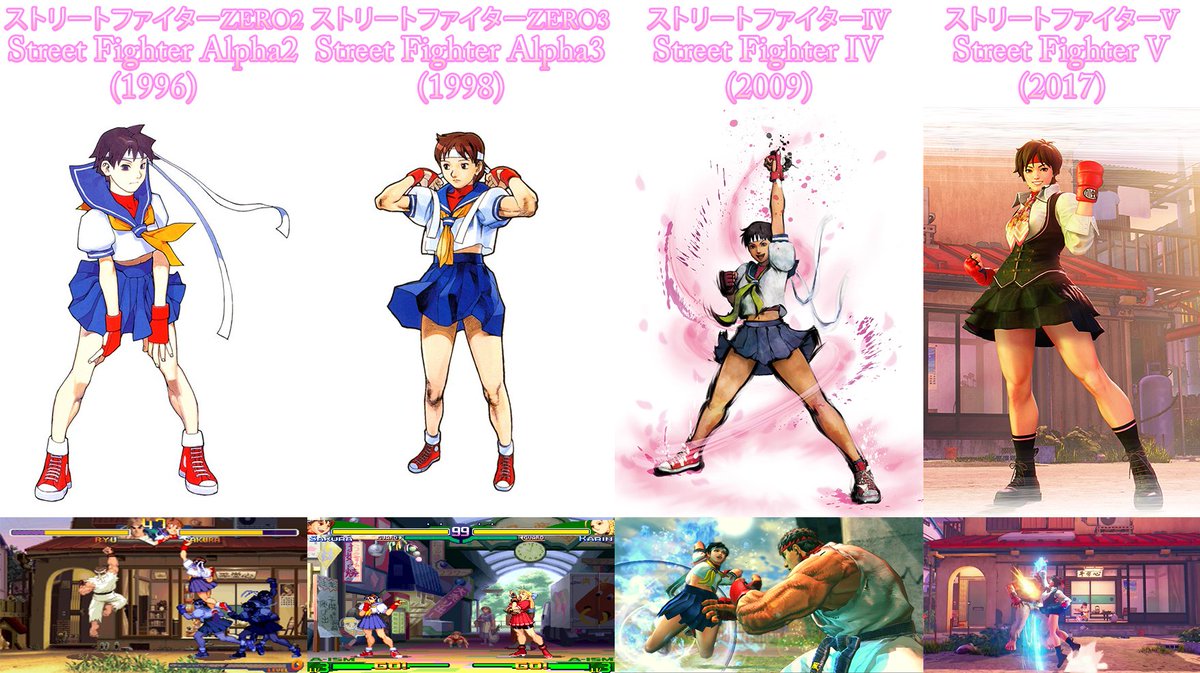 複製原画】ストリートファイターZERO さくら|ホビー・楽器・アート 複製原画】ストリートファイターZERO さくら|ホビー・楽器・アート