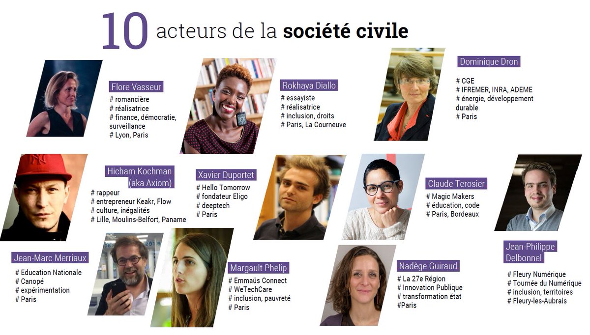 CNum_IA's tweet image. Découvrez les 30 nouveaux membres du @CNNum &amp;gt;&amp;gt; cnnumerique.fr/le-conseil/qui…