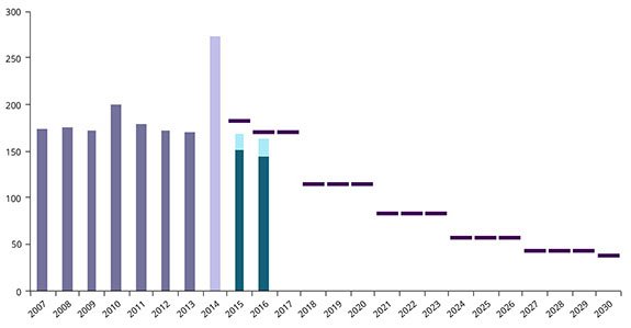 Cooling Post tweet media